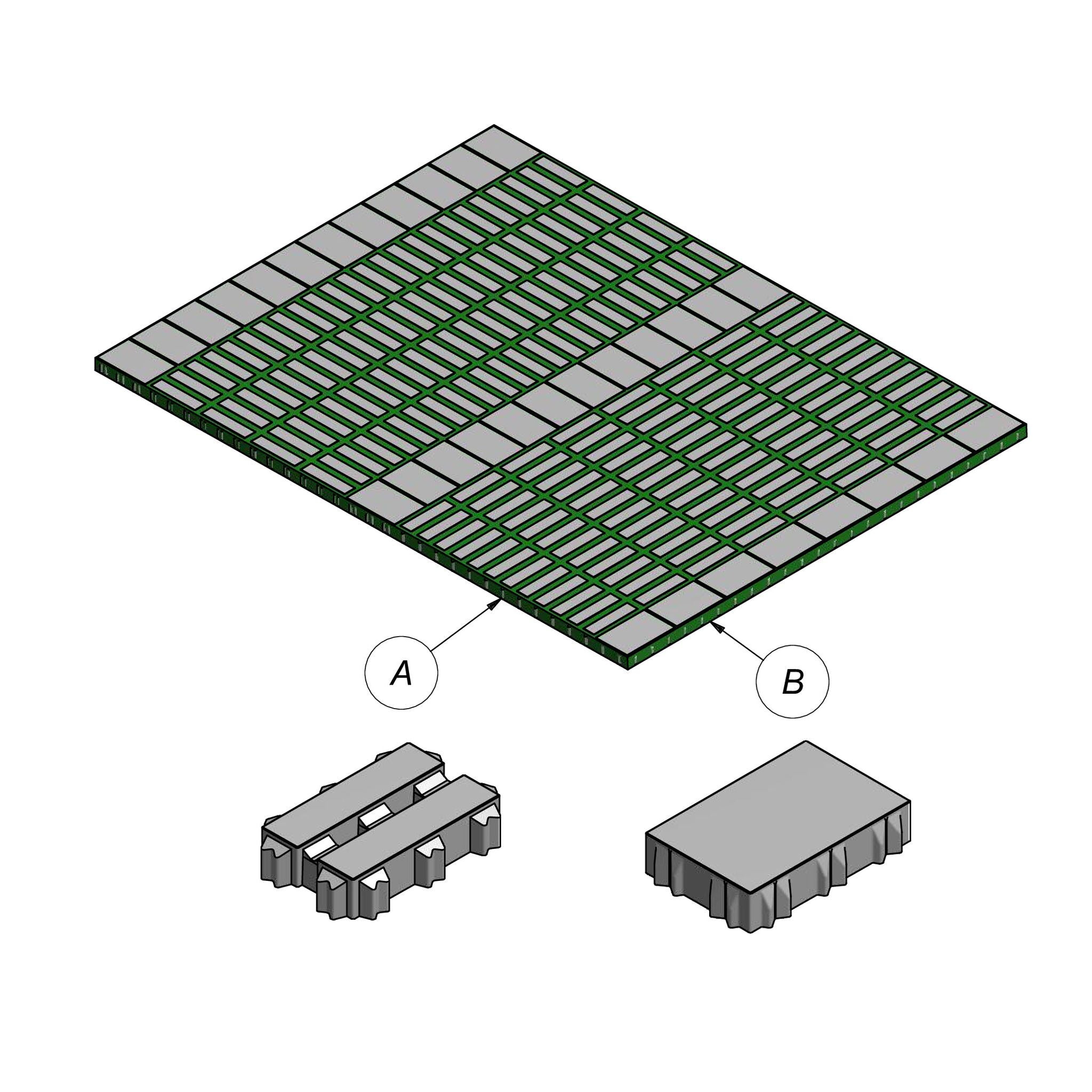 Dalle Grasslines Big Classic